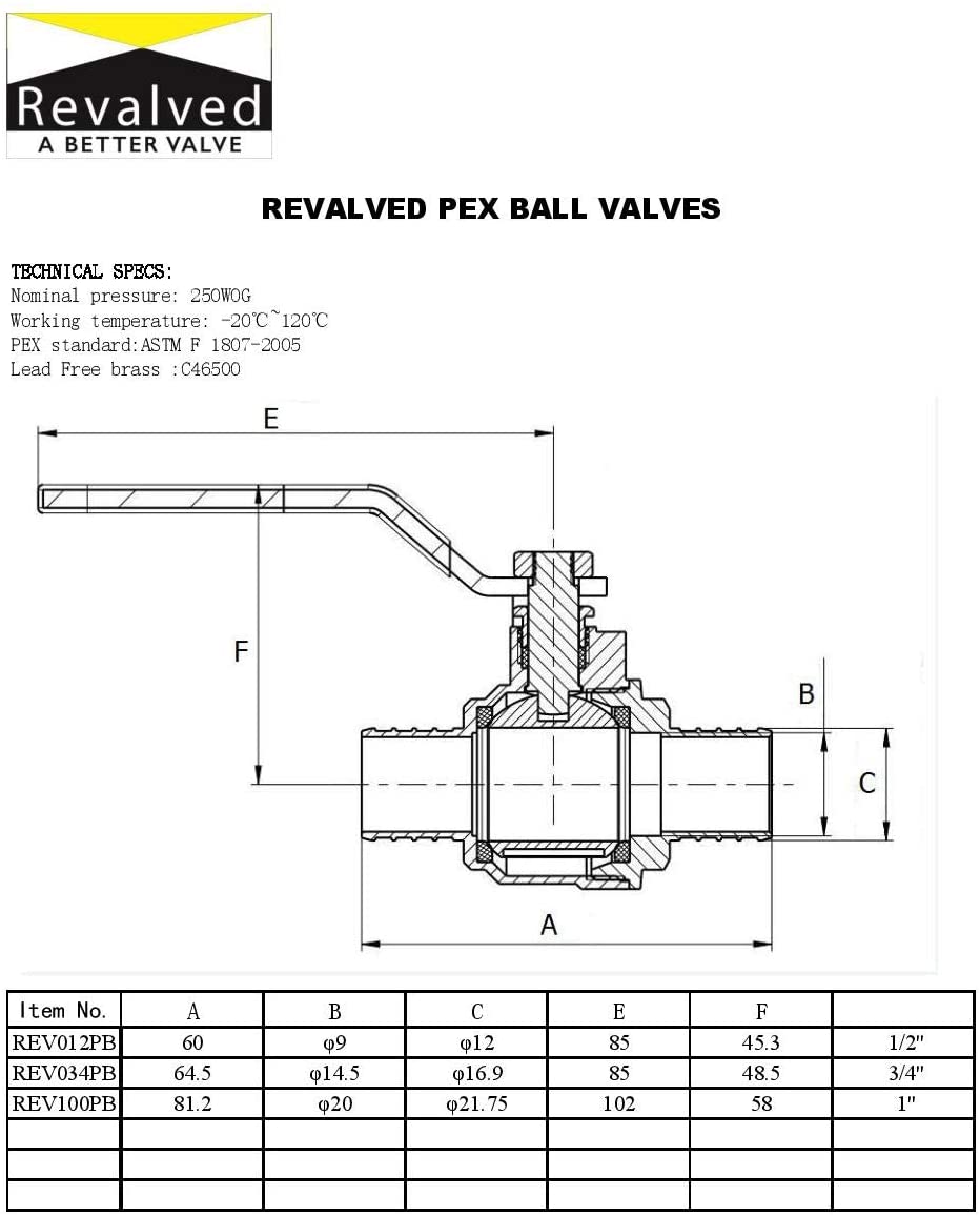 REVALVED PEX Full Port 3/4" Brass Ball Valve – Lead-Free - Fittings N' Valves